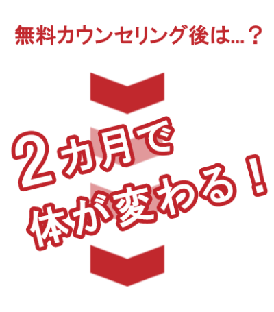 無料体験後は?2ヶ月で体が変わる!